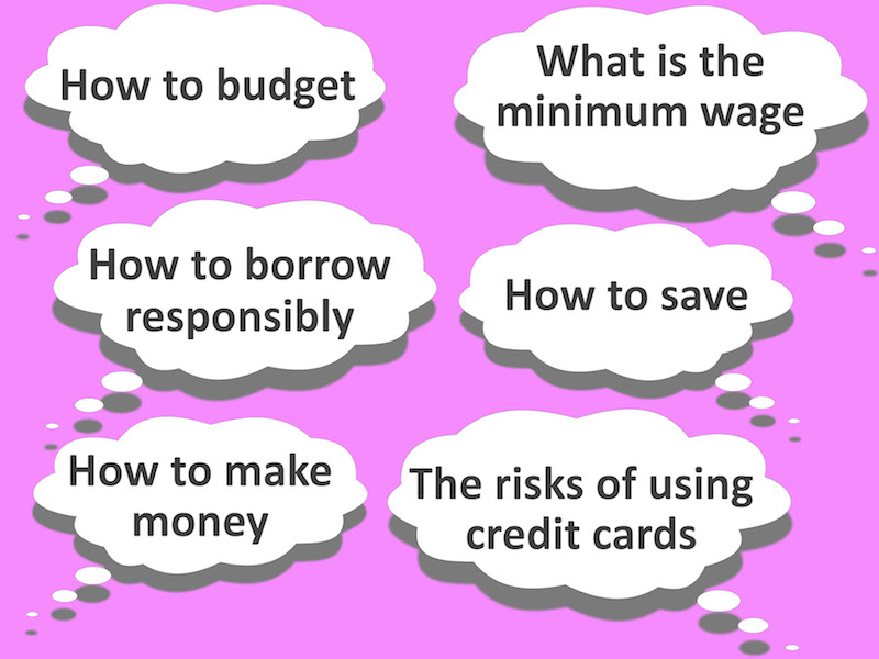 Thought bubbles containing queries: how to budget; how to save; how to make money; what is the minimum age; the risks of using credit cards; how to borrow responsibly.