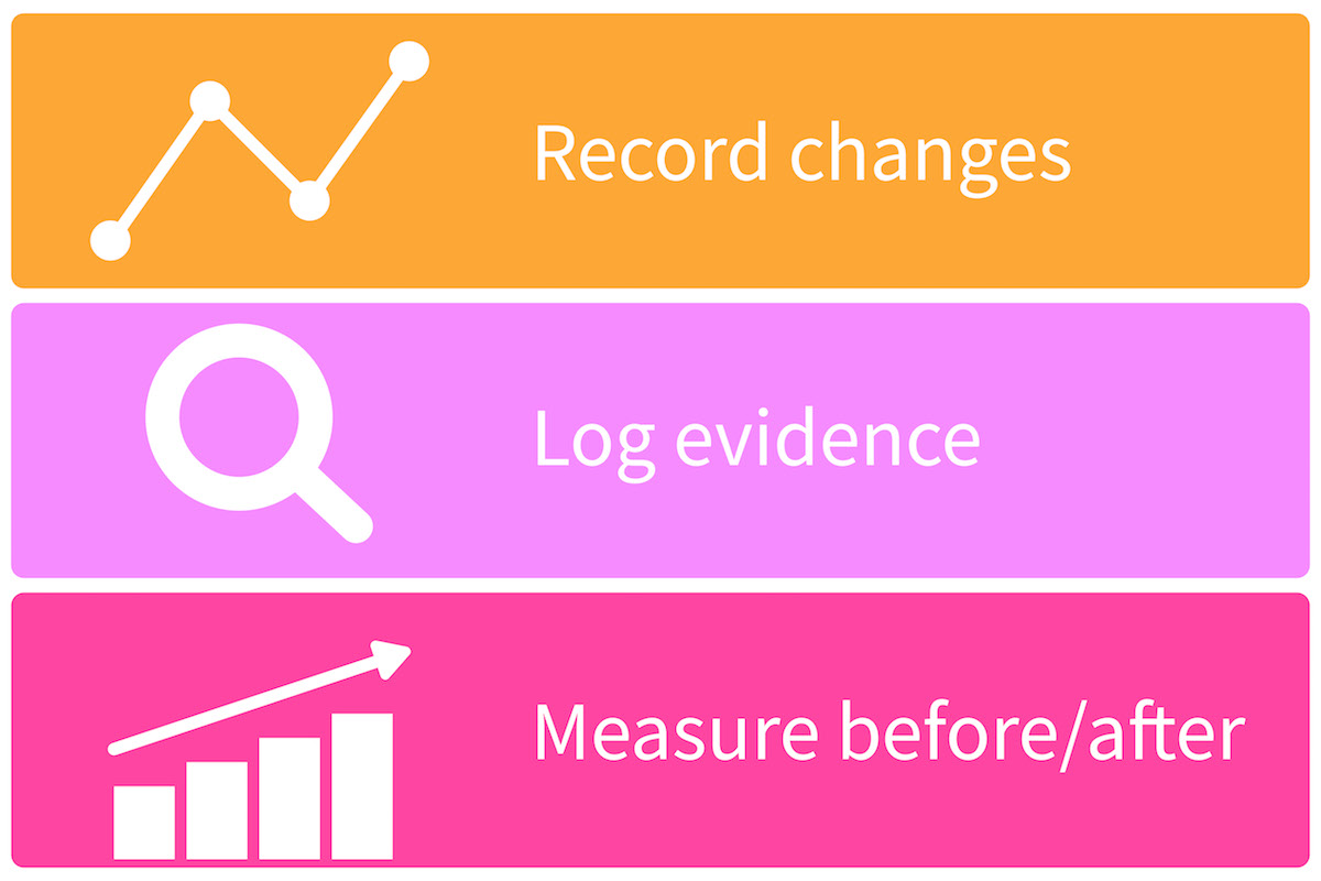 Graphic showing record, evidence measure metrics