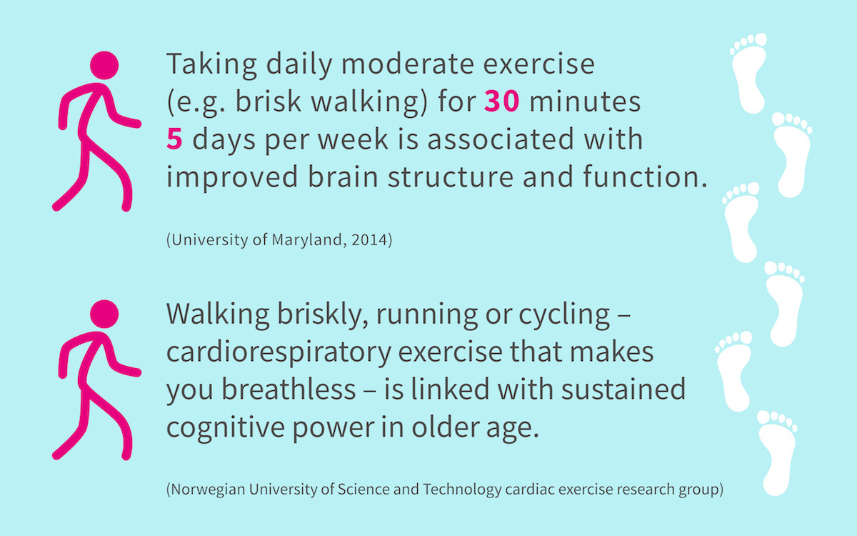 Graphic explaining two research-based facts about walking benefits.
