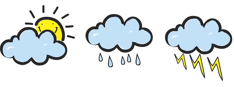 Three clouds depicting different weather: sunshine, rain and lightning storms.